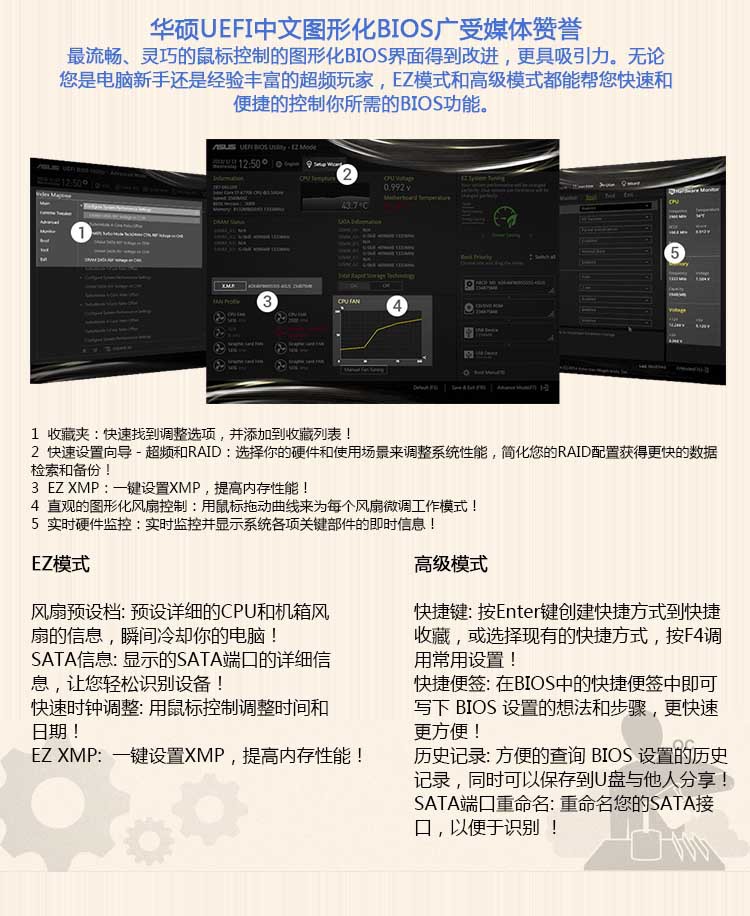 【华硕 Z97-PRO(WI-FI AC) Intel台式机电脑主板 LGA1150 支持4790】价格,厂家,图片,主板,广州市白云区翔腾商品信息咨询服务部-
